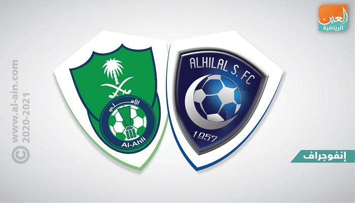 الهلال والأهلي