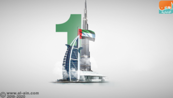 الإمارات مركز إقليمي للتجارة والأنشطة الاقتصادية بالشرق الأوسط