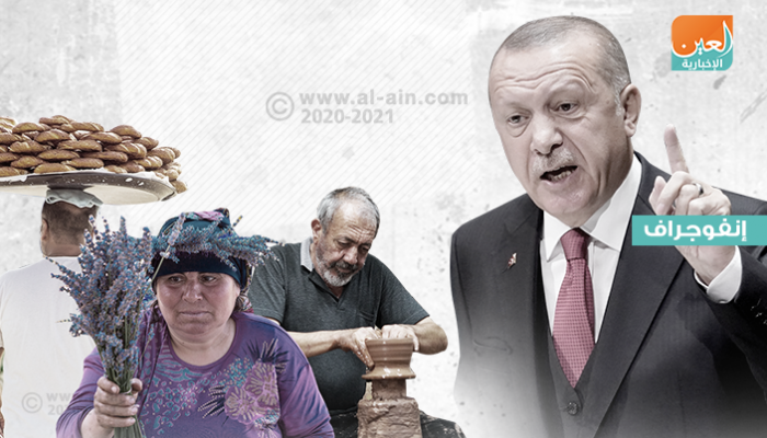 أزمات الاقتصاد التركي تتوالى في ظل حكم أردوغان