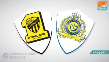 النصر والاتحاد
