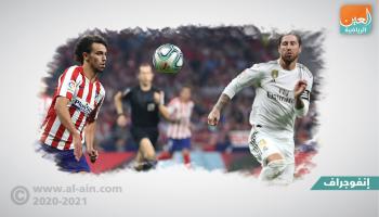 ريال مدريد ضد أتلتيكو مدريد 