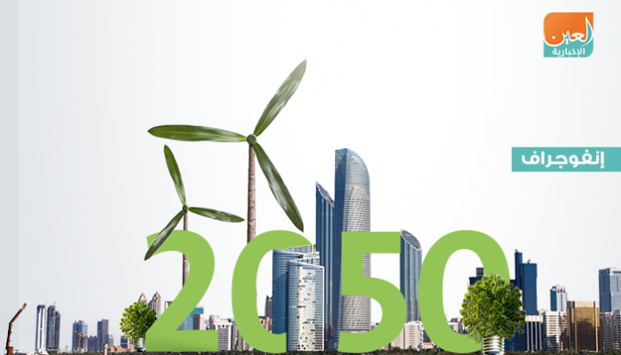 الإمارات 2050.. طاقة خضراء صديقة للبيئة ومحفزة للأجيال القادمة