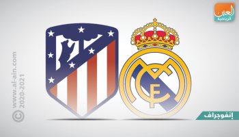 ريال مدريد ضد أتلتيكو مدريد 