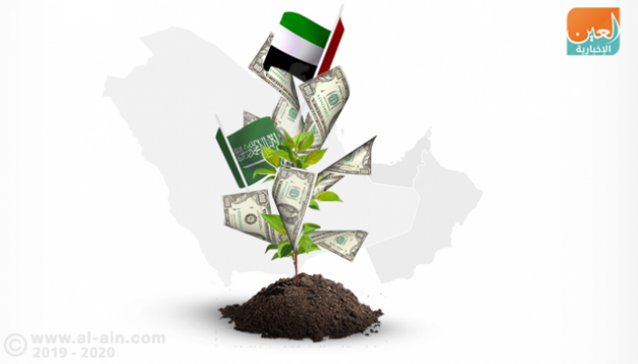 السعودية والإمارات أكبر اقتصادين عربيين