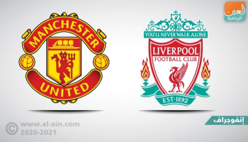 ليفربول ومانشستر يونايتد