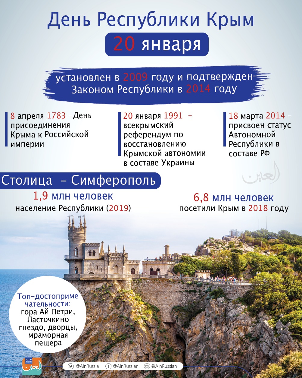 Календарь по Республики Крым