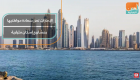 الإمارات تعزز سعادة مواطنيها بمشاريع إسكان مليارية