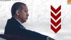 زعيم المعارضة التركية يحرج أردوغان: أين أموال ضرائب الزلازل؟‎