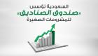 ماجنيت الدولية: "الاستثمار الجريء" يسجل أرقاما قياسية بالسعودية