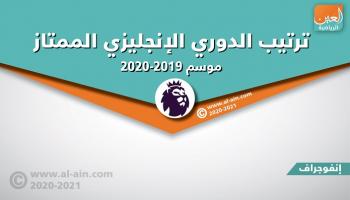 وست هام وليفربول