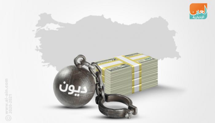 انهيار الليرة أدى لزيادة ديون تركيا بشكل حاد