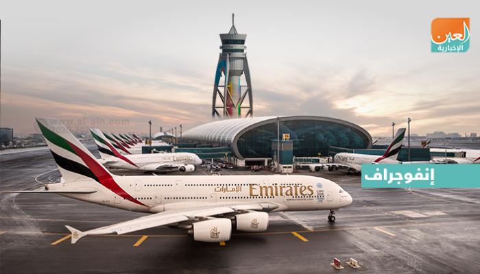 مطار دبي الدولي رحلة 60 عاما تلخصها الريادة العالمية