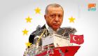 بعد تلويح أوروبا بالعقوبات.. تركيا "للخلف در" أمام قبرص