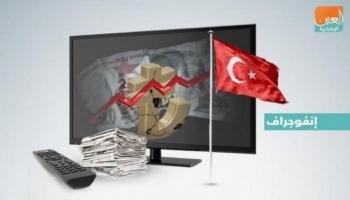 وهن تركيا.. أزمات الليرة وانهيار العقارات ومقاطعة بضائعها