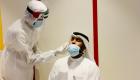 الإمارات: 120 ألف فحص كورونا و1704 حالات شفاء جديدة