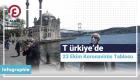Türkiye’de 23 Ekim Koronavirüs Tablosu