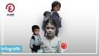Türkiye'de çocuklar cinsel istismar, çalıştırma ve aile içi şiddetin mağduru