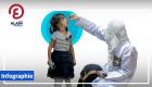 Les EAU déploient des efforts exceptionnels pour lutter contre la polio dans le monde