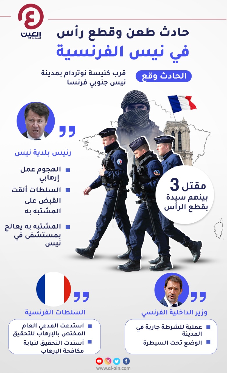 إنذار هجوم نيس أصابع قطر الإخوانية والعبث بأمن أوروبا