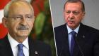  5 قروش.. قيمة أردوغان لدى زعيم المعارضة التركية