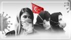 Türkiye’de 13 Kasım Koronavirüs Tablosu