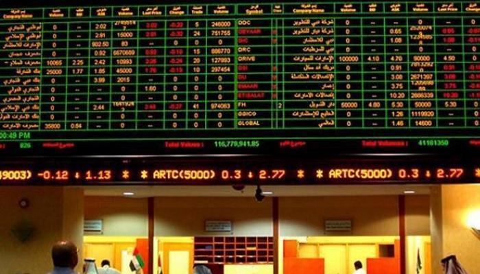 سوق أبوظبي للأوراق المالية