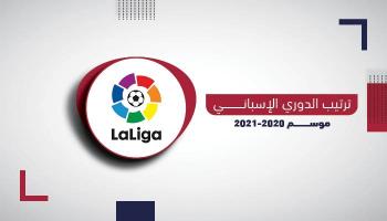 ترتيب الدوري الإسباني