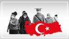 Türkiye’de 27 Kasım Koronavirüs Tablosu
