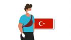 Türkiye’de 1 Aralık  Koronavirüs Tablosu
