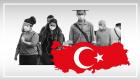 Türkiye’de 2 Aralık Koronavirüs Tablosu
