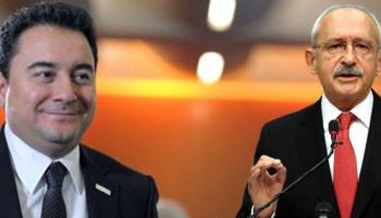 المعارضان التركيان قليجدار أوغلو وعلي باباجان