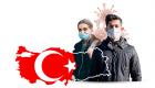 Türkiye’de 11 Aralık Koronavirüs Tablosu
