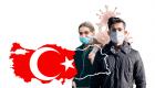 Türkiye’de 18 Aralık Koronavirüs Tablosu