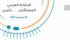 منتدى الإعلام العربي ينطلق الأربعاء.. البرنامج وأبرز المشاركين 