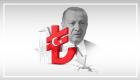 Turquie: La dégringolade de la livre turque menace le marché immobilier d’effondrement 