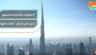 دبي تستضيف فعاليات ترفيهية عالمية في فبراير