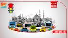 İstanbul, trafik yoğunluğunda Avrupa'da 2'nci 