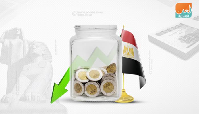 التضخم في مصر ينحسر