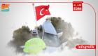 Türkiye’de trafik kazaları 