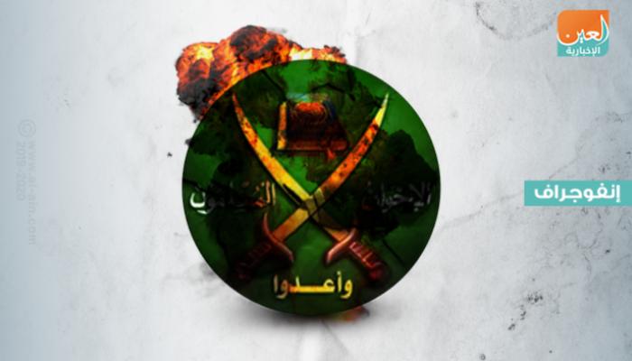مصر تعزز إجراءات مكافحة الإرهاب