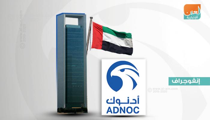 ارتفاع أرباح أدنوك للتوزيع الإماراتية