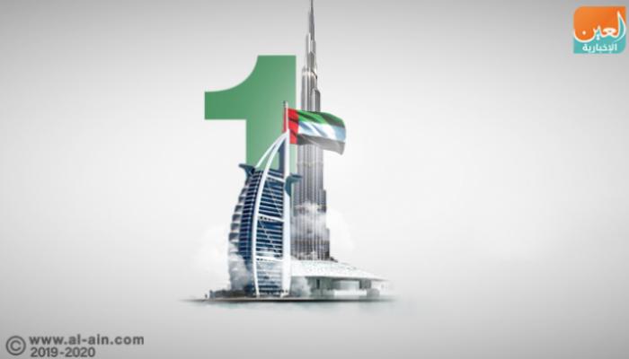 الإمارات تواصل ريادتها إقليميا وعالميا
