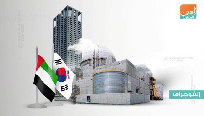 براكة الإماراتية.. ثمرة تعاون مع كوريا الجنوبية