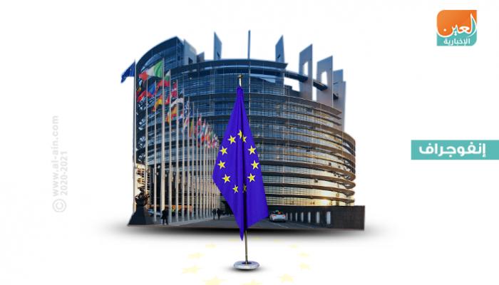 الموازنة نتشعل الخلاف بين أعضاء الاتحاد الأوروبي
