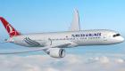 Tahran'dan gelen uçak koronavirüs şüphesiyle Ankara'ya acil iniş yaptı