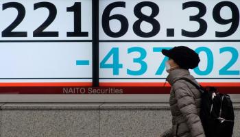 المؤشر نيكي القياسي ينخفض 0.79% مسجلا 22426.19 نقطة