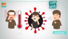 اینفوگرافیک| علائم ویروس کرونا و تفاوت آن بین آنفلوآنزا و سرما خوردگی
