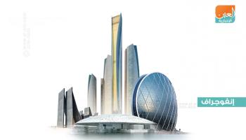 ارتفاع نزلاء المنشآت الفندقية بأبوظبي
