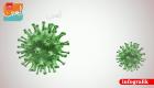 Koronavirüs farklı yüzeylerde ne kadar süre yaşıyor?