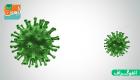 انفوگراف .. مختلف سطحوں پر كورونا وائرس كى زندگی